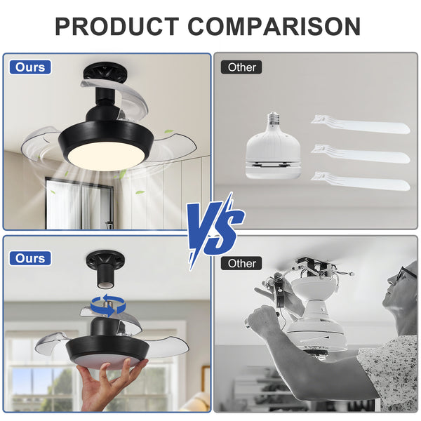 HARPER LIVING Ceiling Fans with Lights, E27 Screw in Fan Lamp with 3 Retractable Blades, 30W 1400LM Dimmable Black